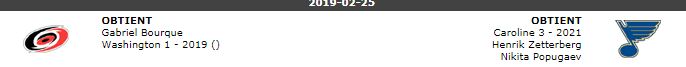 STL veut la coupe et Car veut des choix.. très bonnes transactions pour les 2 équipes